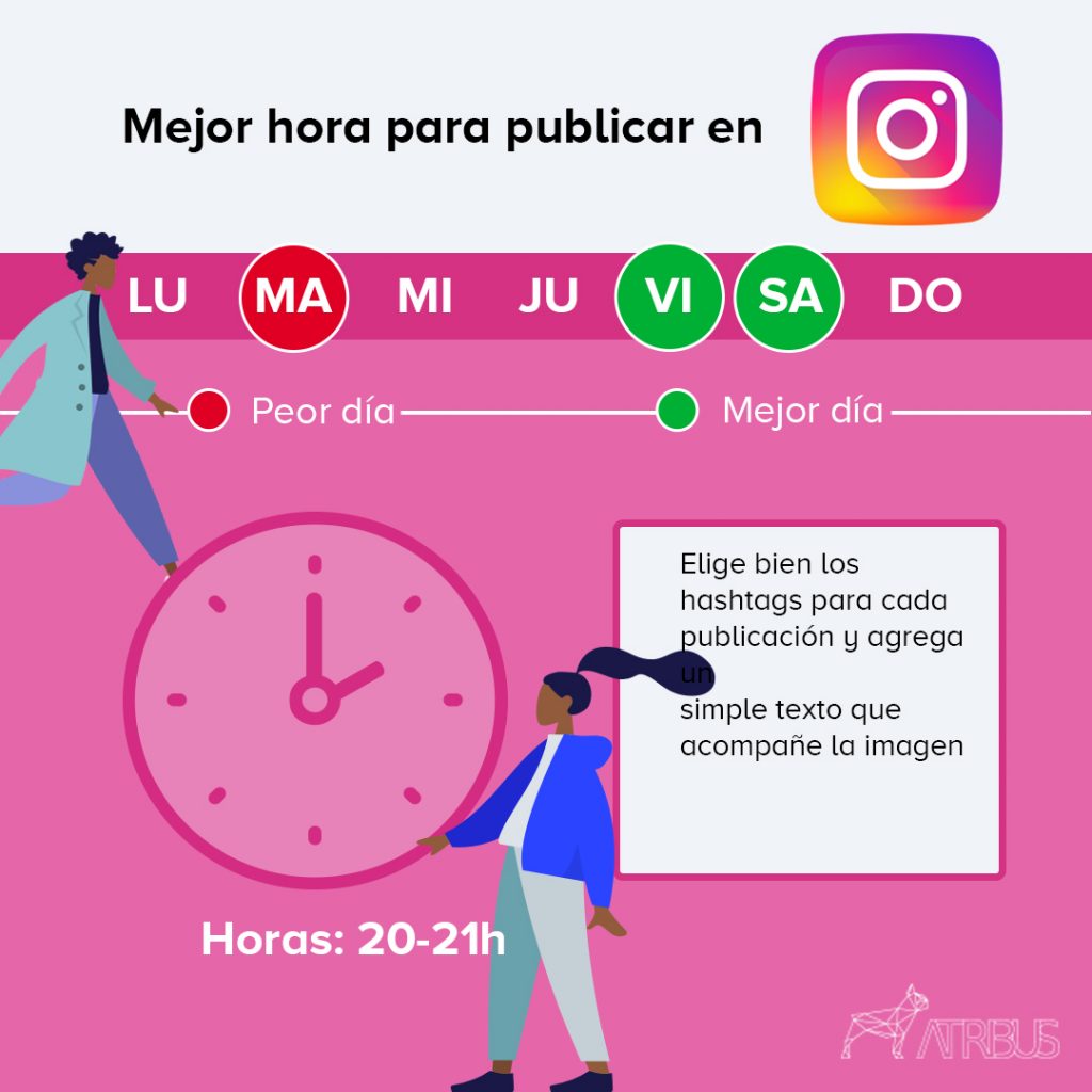 ¿Cuál es la mejor hora para publicar en Instagram?