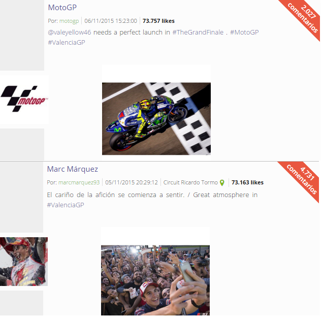Fotos en Instagram de MotoGP